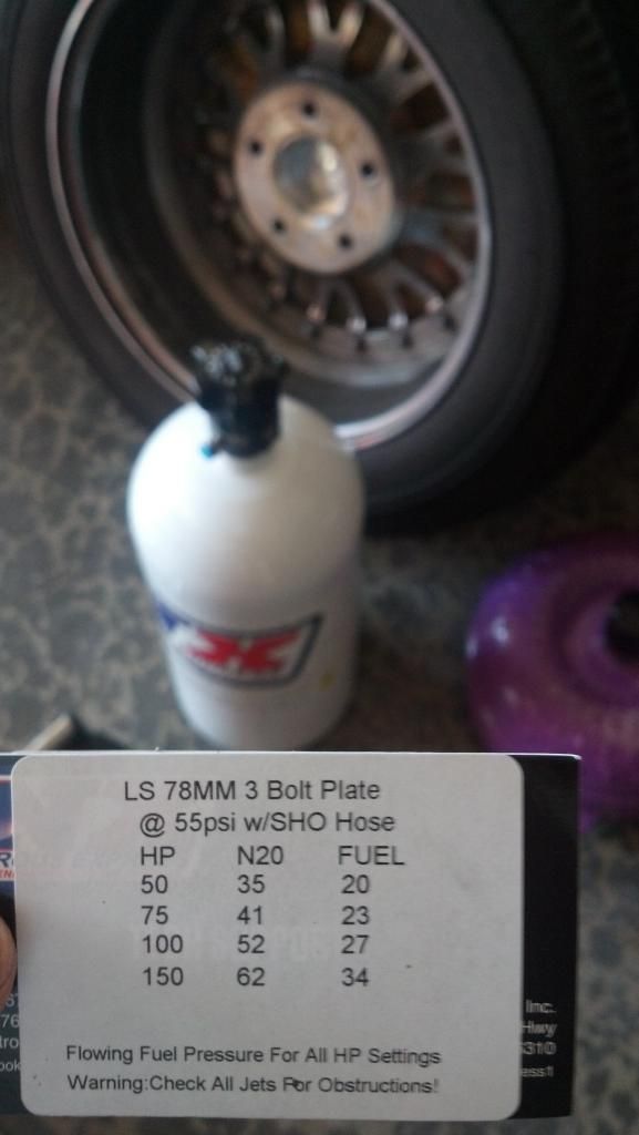 NOS jet size for low hp? CorvetteForum Chevrolet Corvette Forum