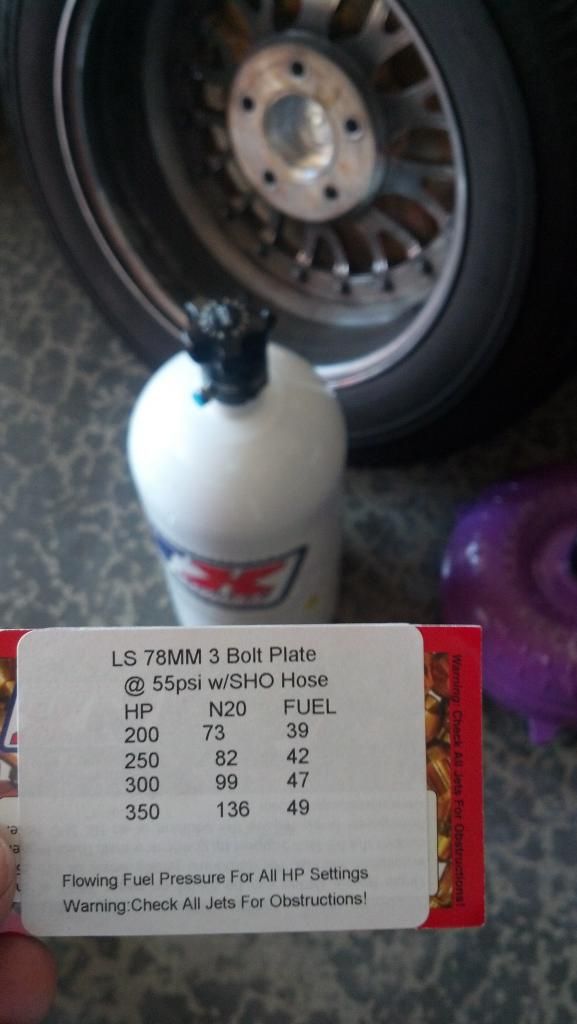 NOS jet size for low hp? CorvetteForum Chevrolet Corvette Forum