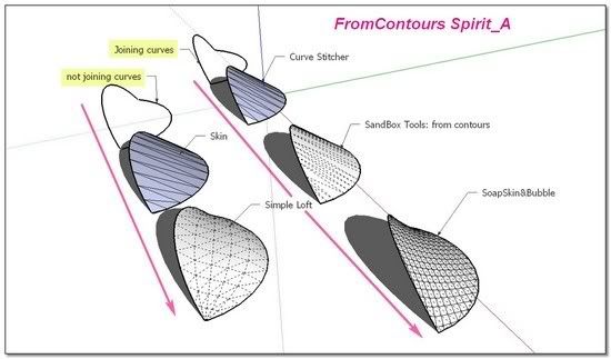 http://i274.photobucket.com/albums/jj245/Spendauballet/SketchUp/FromContours_A_550.jpg