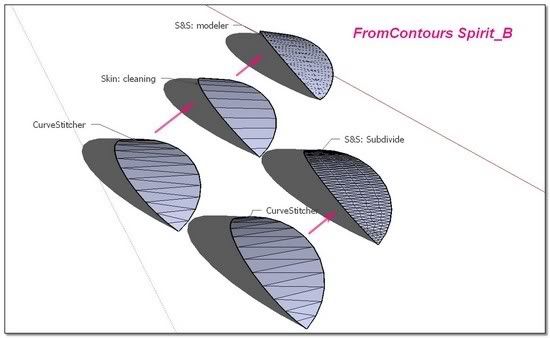 http://i274.photobucket.com/albums/jj245/Spendauballet/SketchUp/FromContours_B_550.jpg