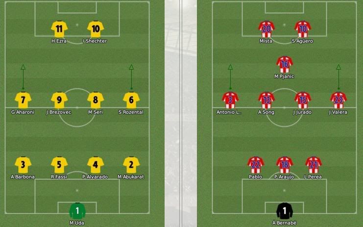 alineaciones3.jpg?t=1217851334