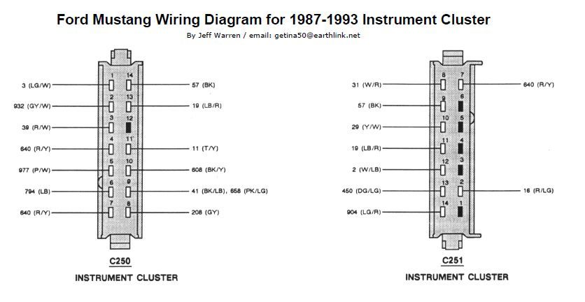 89 Mustang Radio Wiring Diagram - Free Wiring Diagram