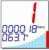 speedOmeter:using GPS displays speed, distance, time.