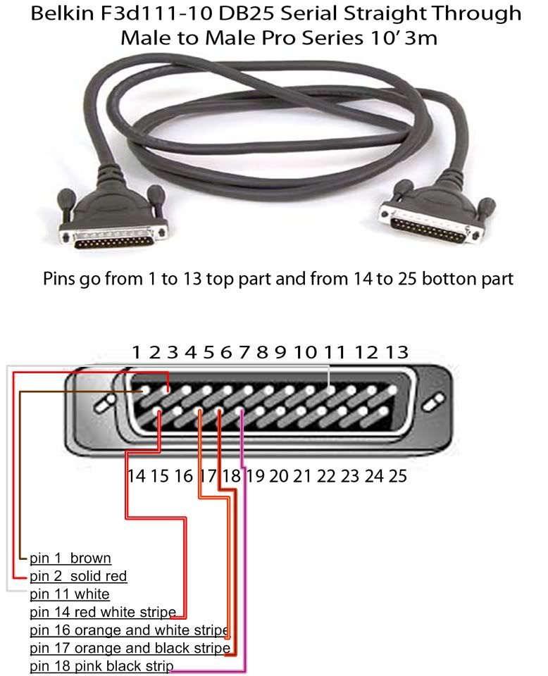 Patch Or Crossover Cable For Xbox 360