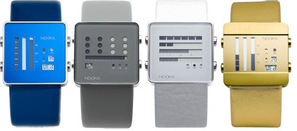 nooka