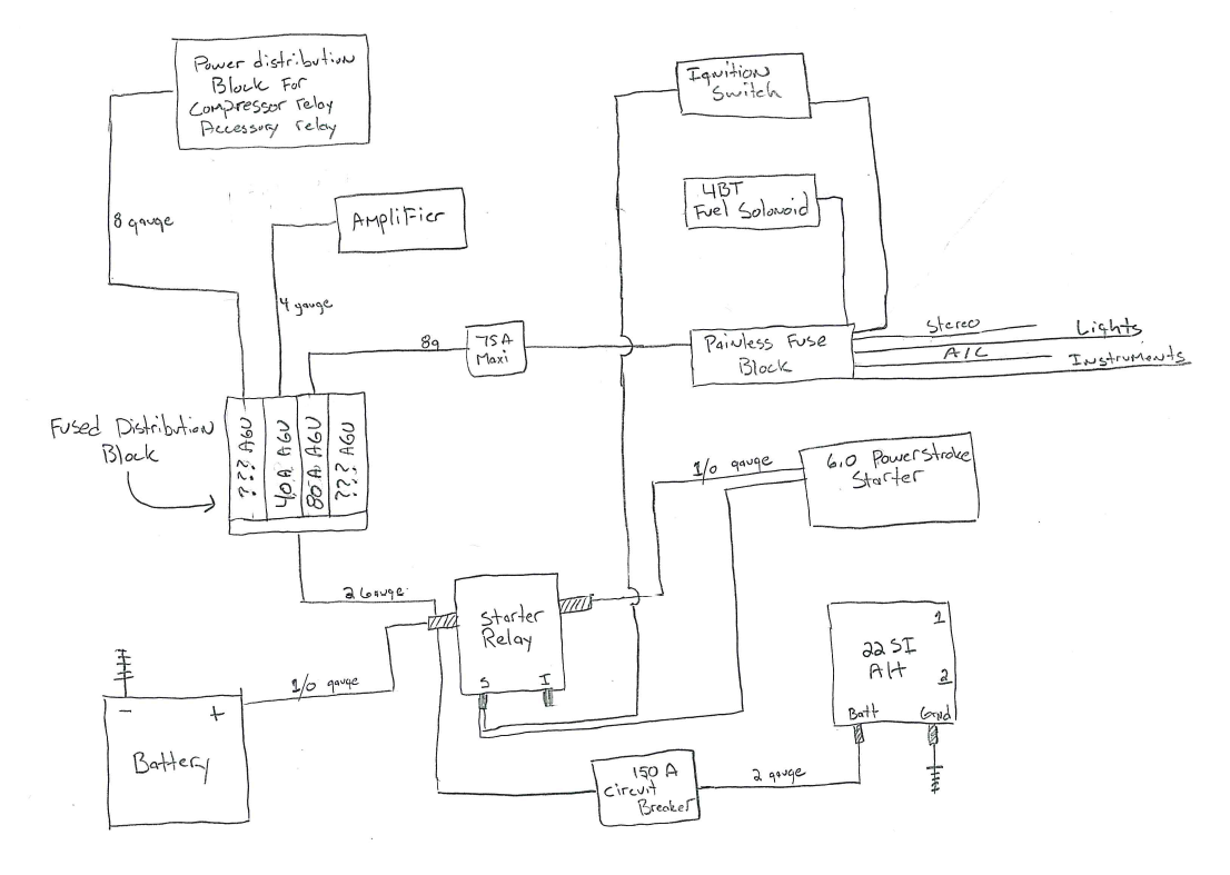 Alternator Gurus Inside  Delco Remey 22si Questions