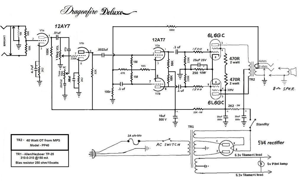Ways to "clean up" an amp headroom The Gear Page