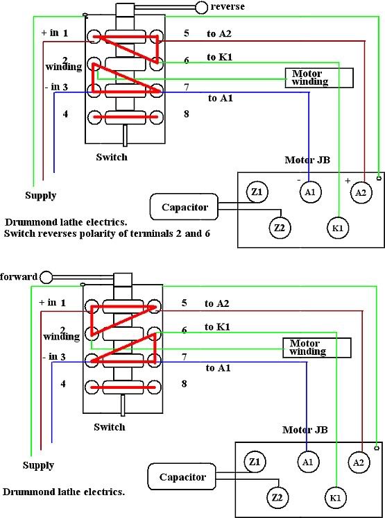 Single phase motor & DOL starter