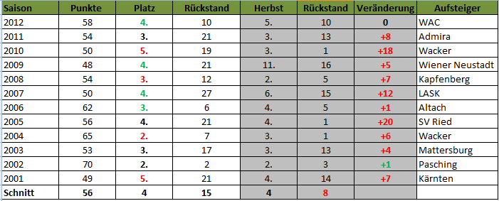 ALU_Tabelle_zps4e60d6a4.png