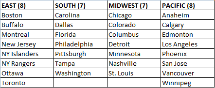 nhl_2012.png