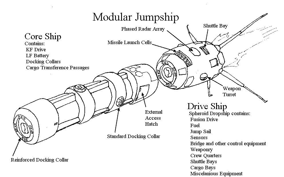 ModularJumpship2.jpg