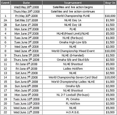 WSOPSchedule2.jpg