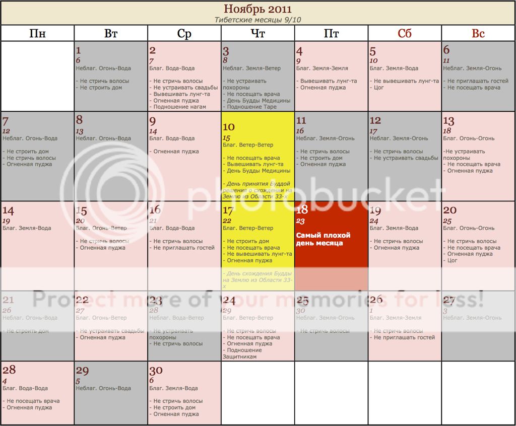 Тибетский календарь на каждый день 2024. Тибетский календарь. Тибетский календарь на 1981 год. Лунный календарь 1980 год по тибетскому календарю.