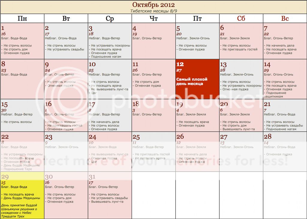 Тибетский календарь стрижек на февраль 2024. Тибетский календарь. Буддийский календарь. Стрижка волос по тибетскому календарю. Тибетский календарь стрижки волос.