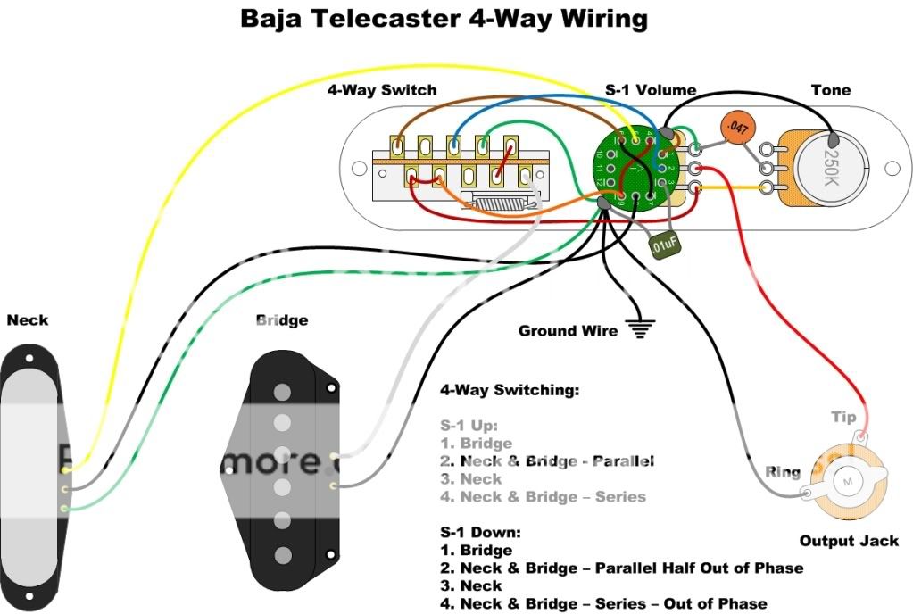 Adding a humbucker? Fender Baja Tele Wiring Question | The ... american deluxe telecaster s1 wiring diagram 