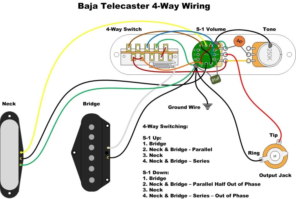 Adding a humbucker? Fender Baja Tele Wiring Question | The ... american deluxe telecaster s1 wiring diagram 